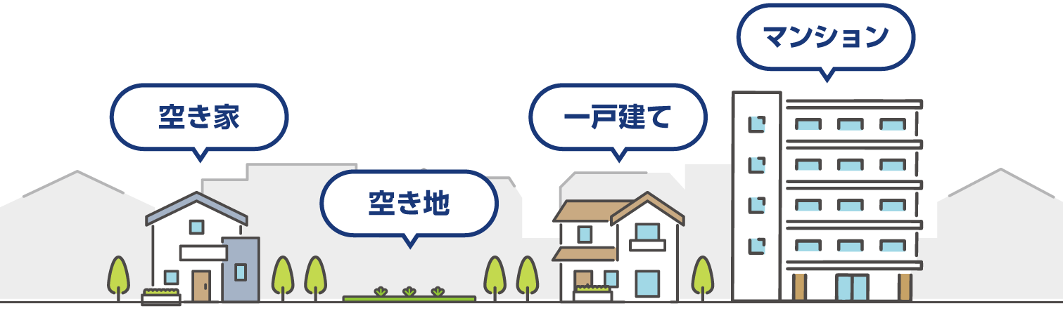 不動産売却