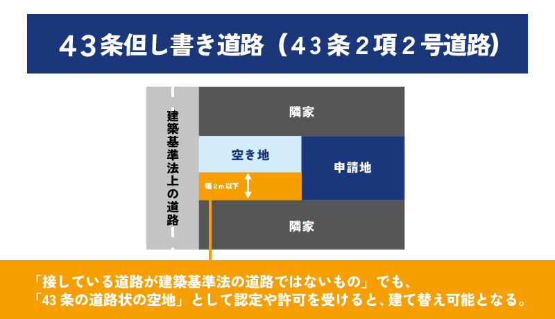 京都の再建築不可物件に強い不動産会社5選!高く売却する方法や注意点を解説