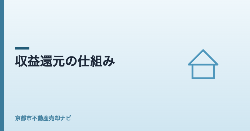 収益還元の仕組み