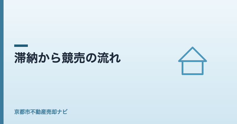 滞納から競売の流れ