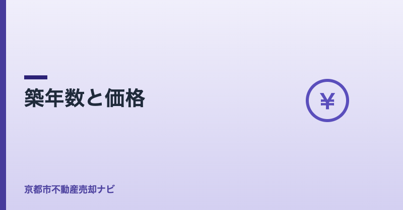 築年数と価格